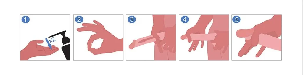 Crema para pene